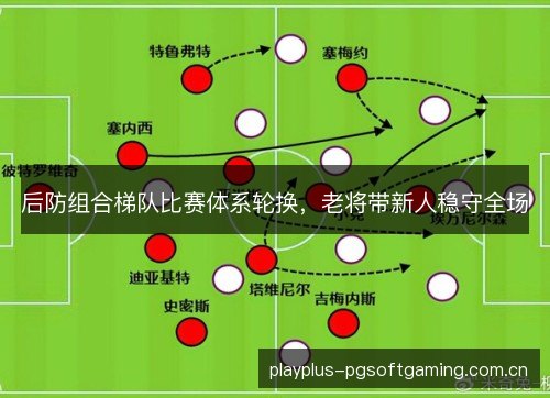 后防组合梯队比赛体系轮换，老将带新人稳守全场